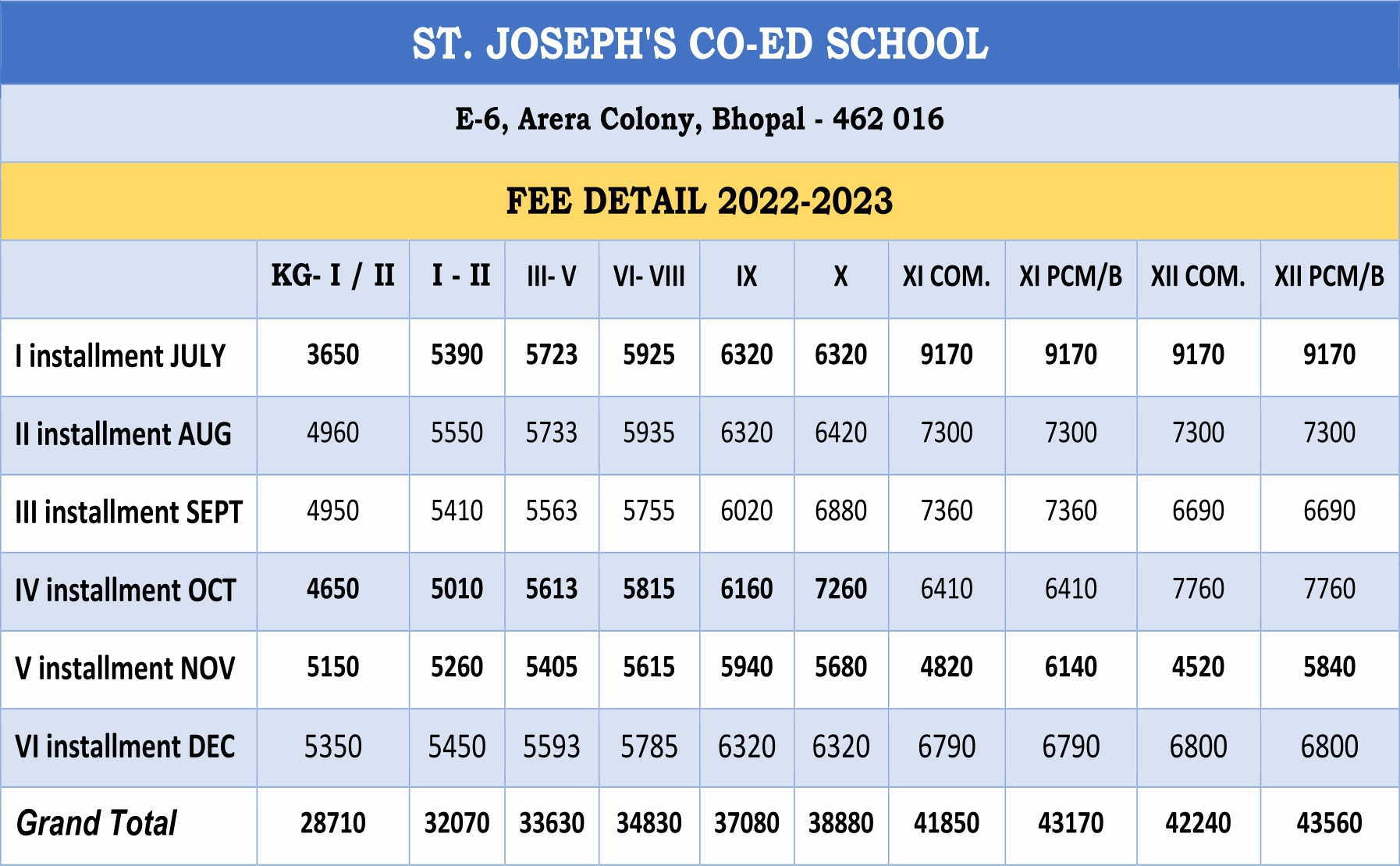 Welcome to St. Joseph's Co-Ed School, Bhopal